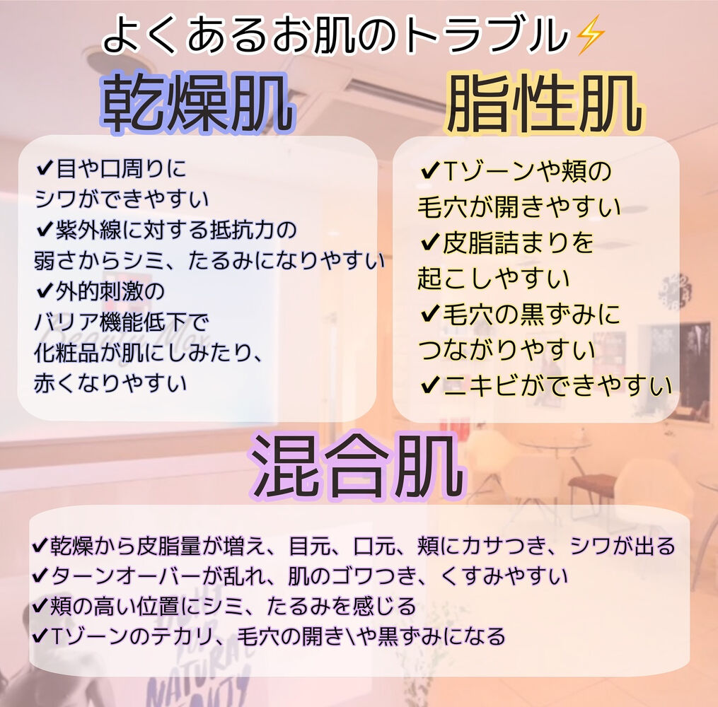 ブログ
